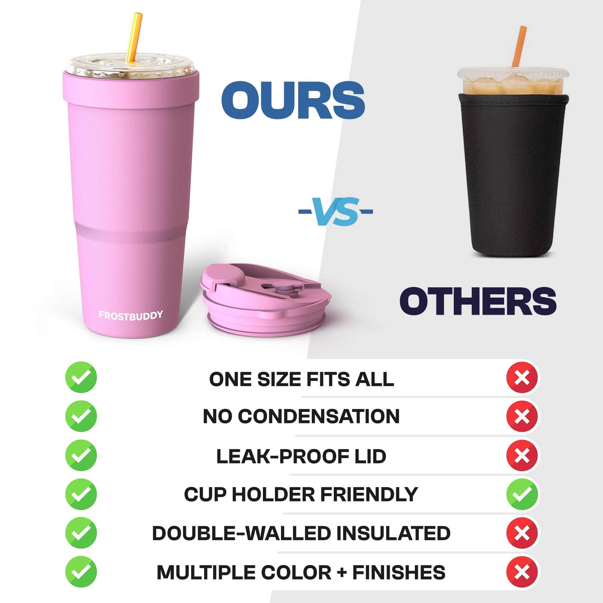 To-Go Buddy | Marshall Thundering Herd | Gameday